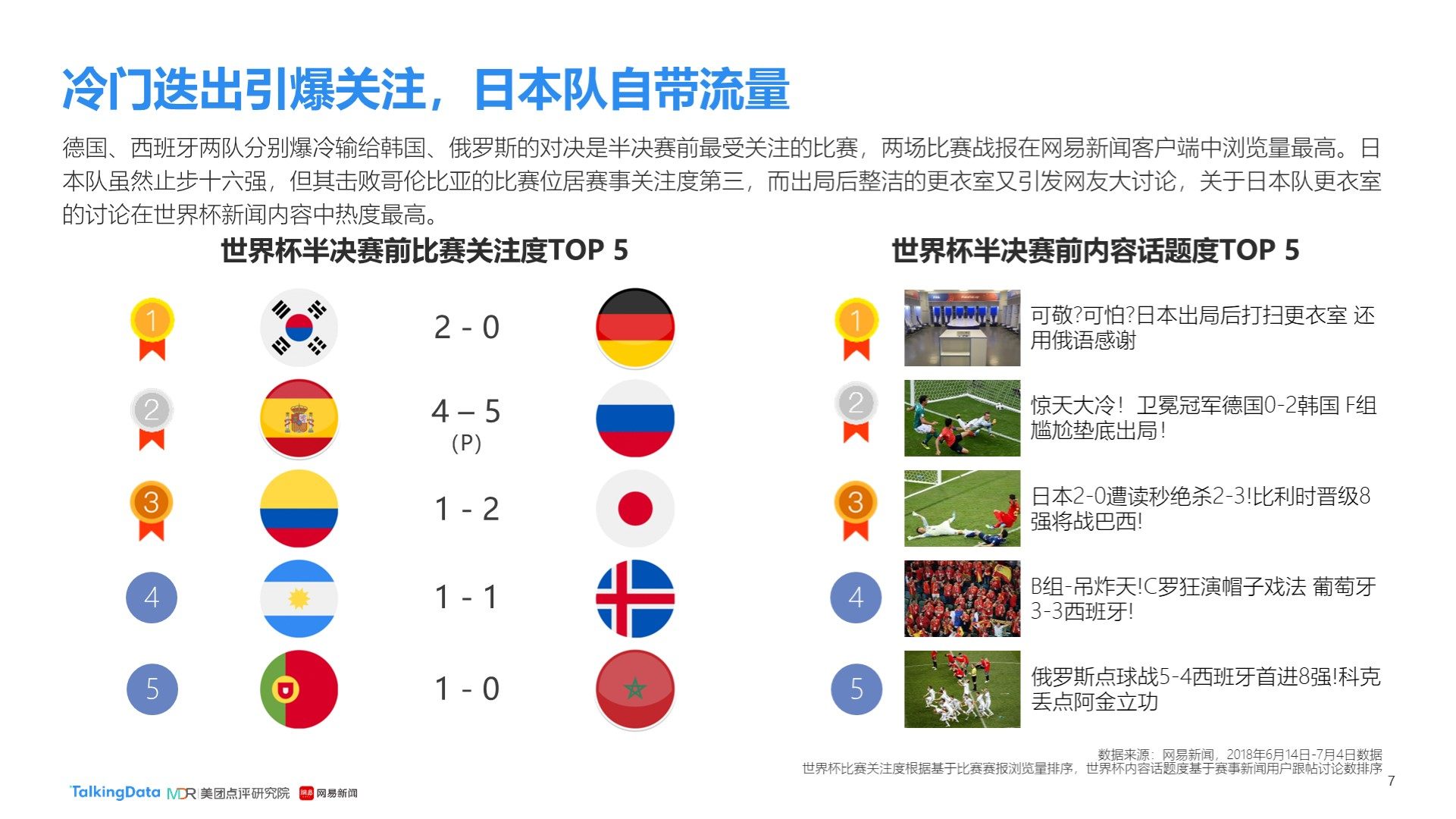 乐道的话题